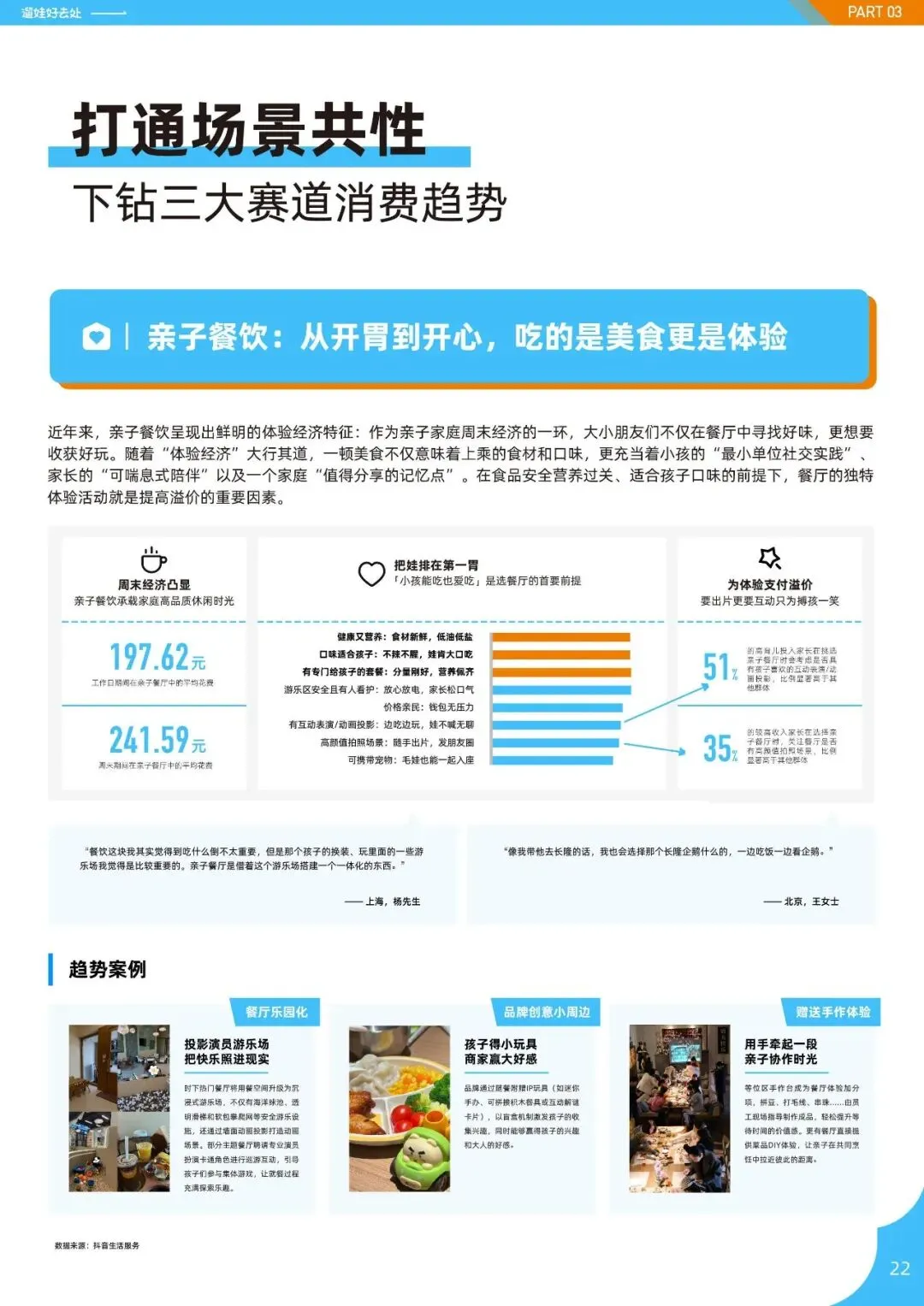 2026亲子人群营销遛娃好去处报告