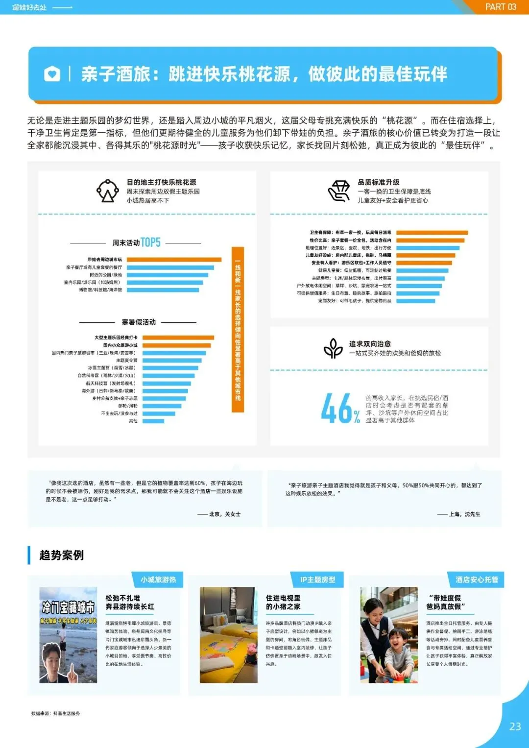 2026亲子人群营销遛娃好去处报告