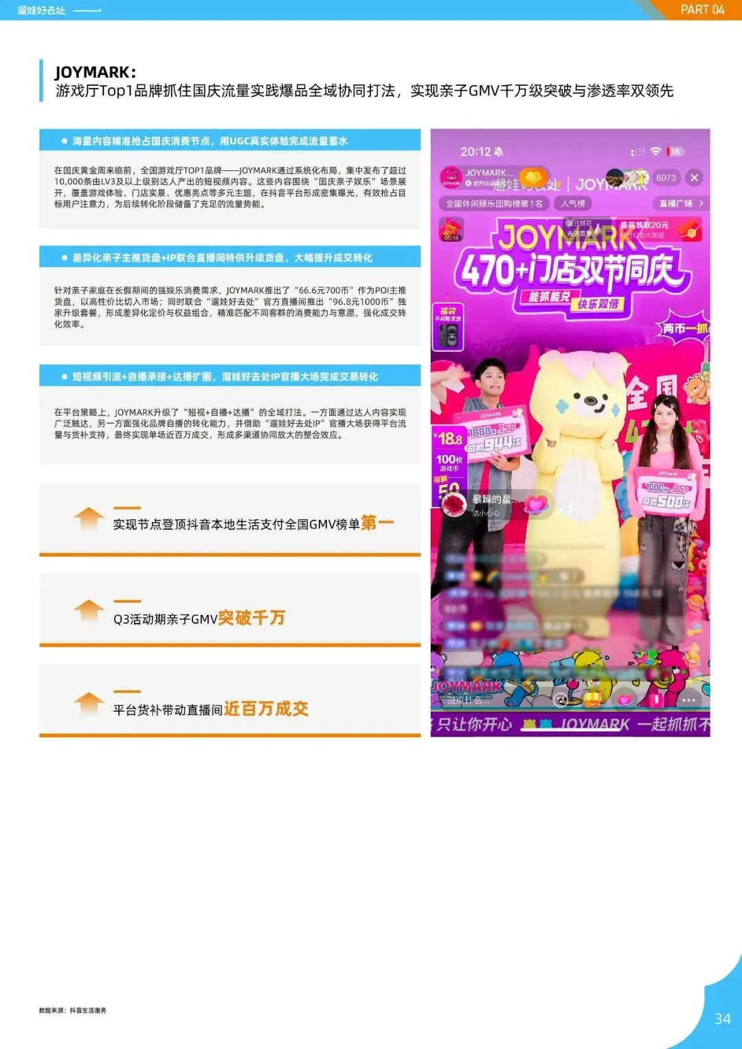 2026亲子人群营销遛娃好去处报告