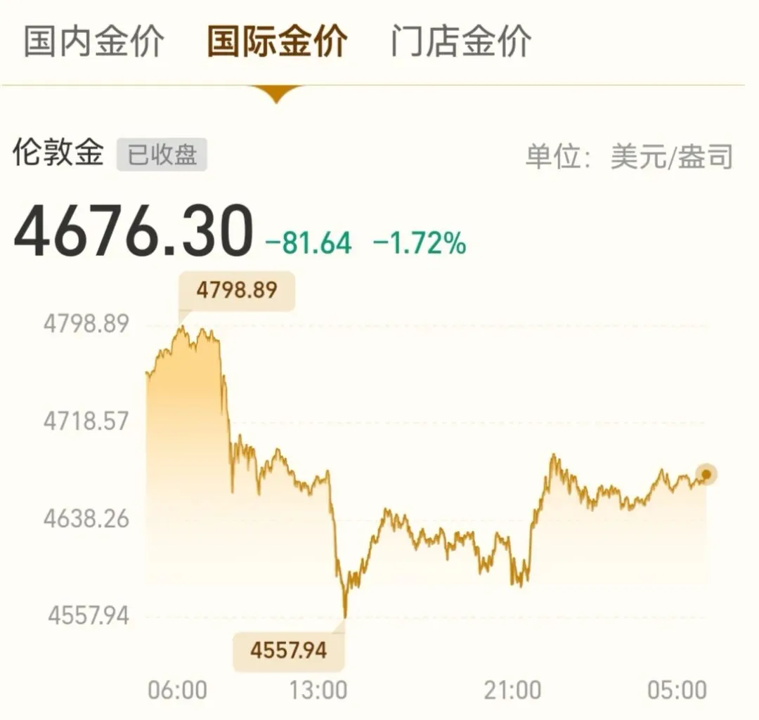 最新非农数据出炉,市场骤变!