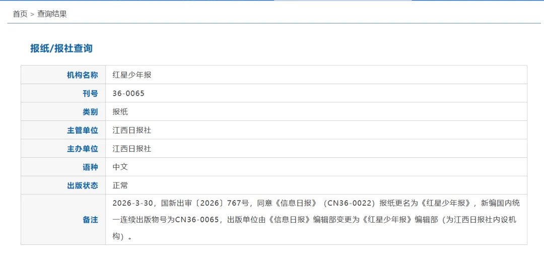传统媒体迈向新赛道,少年报市场竞争激烈