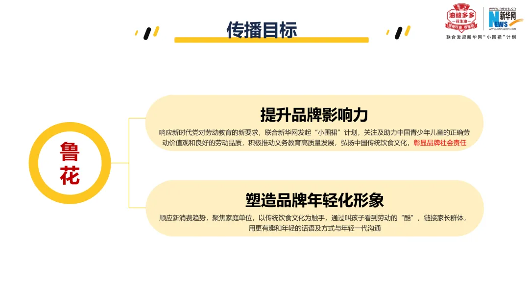 萌娃+名厨+专家:大厂S级公益营销案封神了!