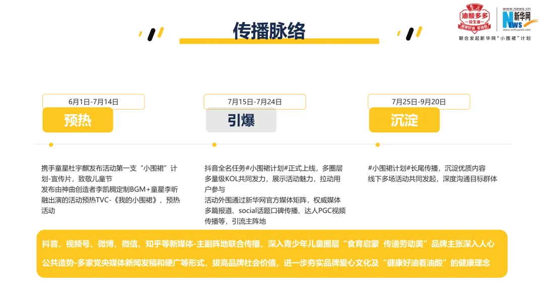 萌娃+名厨+专家:大厂S级公益营销案封神了!