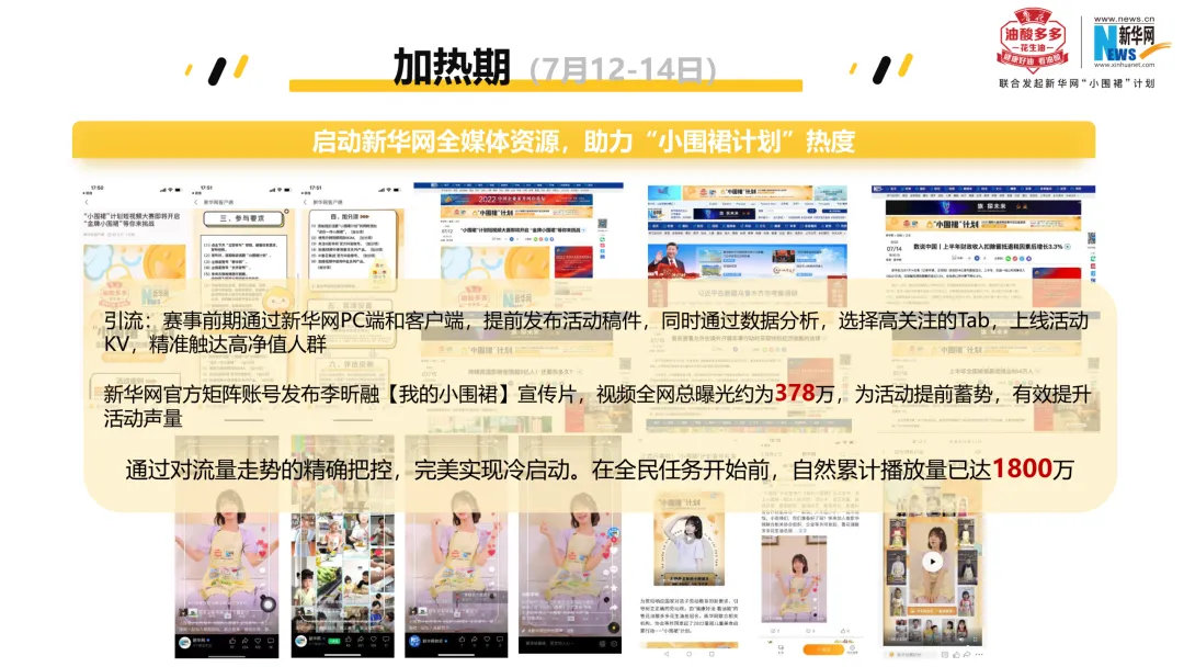 萌娃+名厨+专家:大厂S级公益营销案封神了!