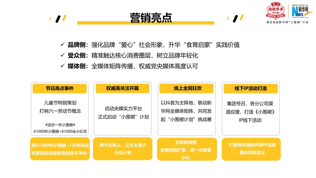 萌娃+名厨+专家:大厂S级公益营销案封神了!