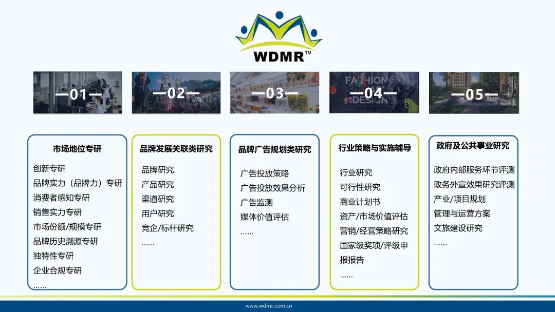 吾德市场研究诚邀销售类合作伙伴啦!| 有资源的渠道、高转化率销售or 敢拼的应届生都要
