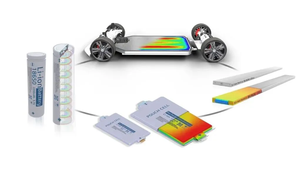 新能源汽车动力电池市场全景分析:现状、趋势与机遇