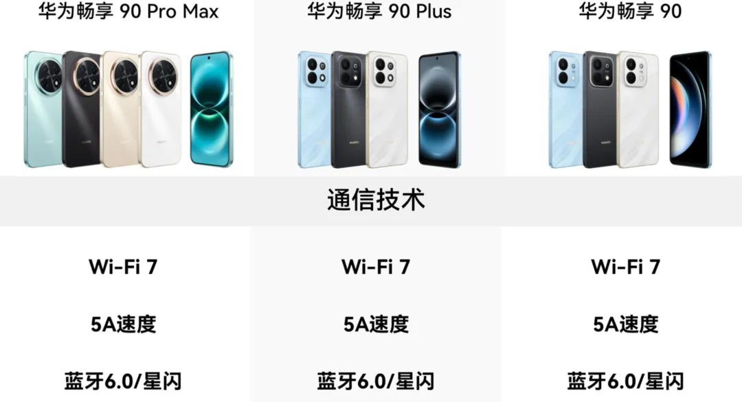 千元机市场新王炸,大容量电池配国民价引爆抢购潮