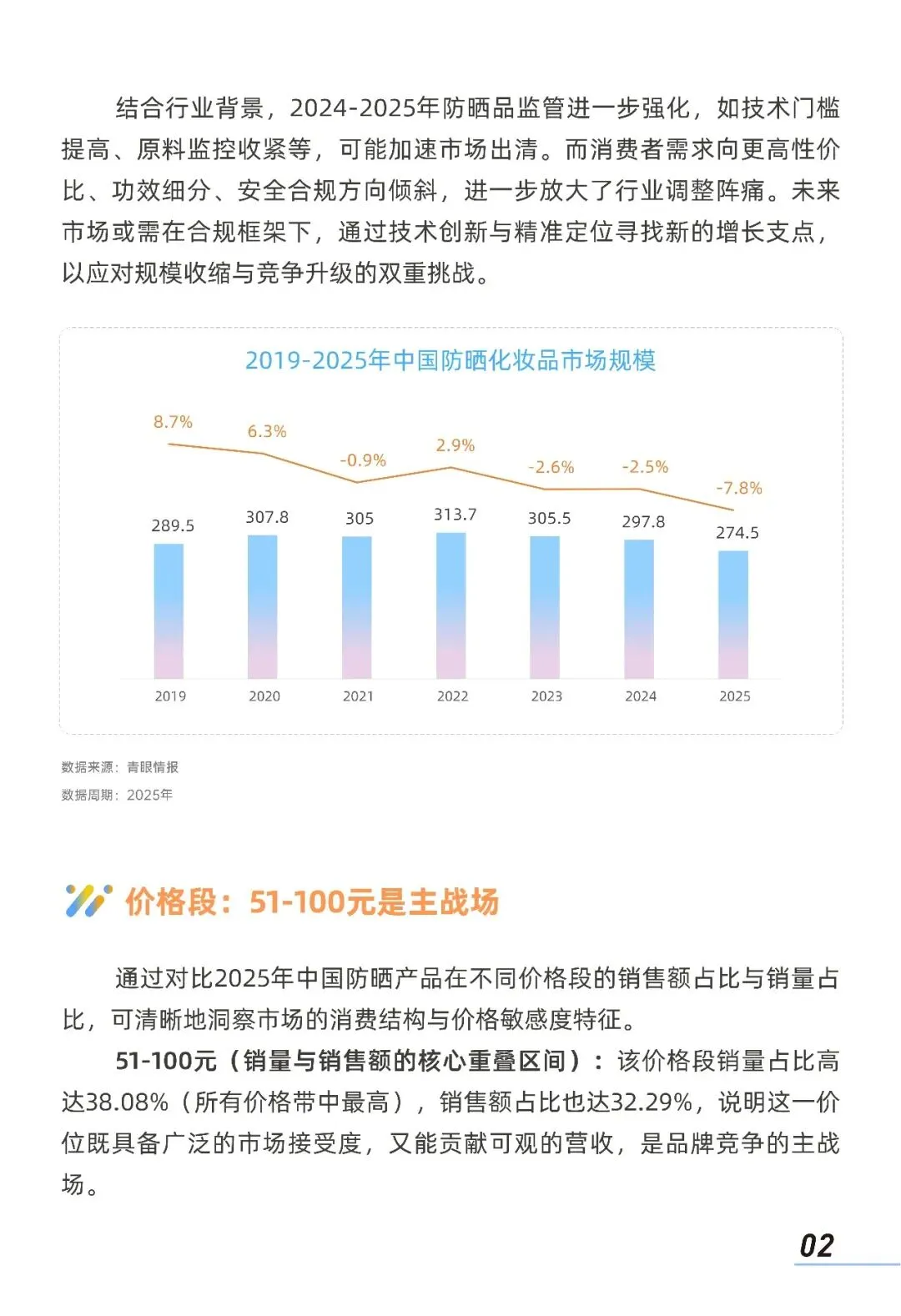 2026中国防晒护肤品市场洞察