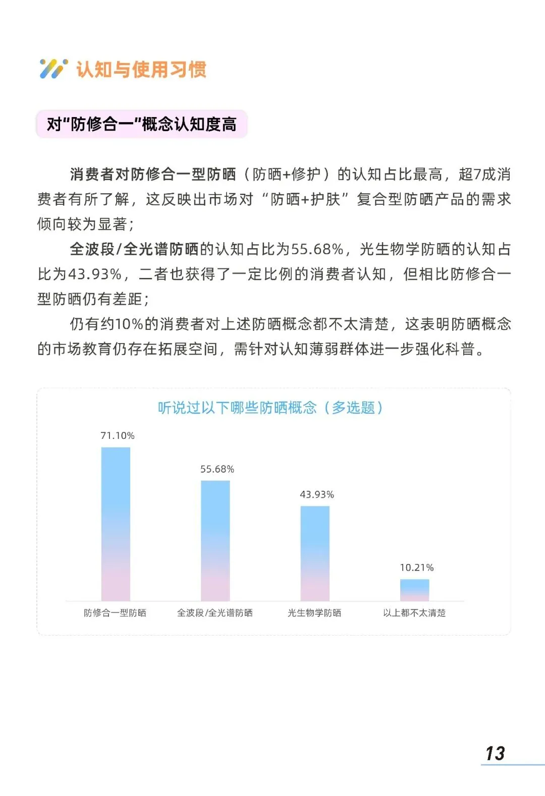 2026中国防晒护肤品市场洞察