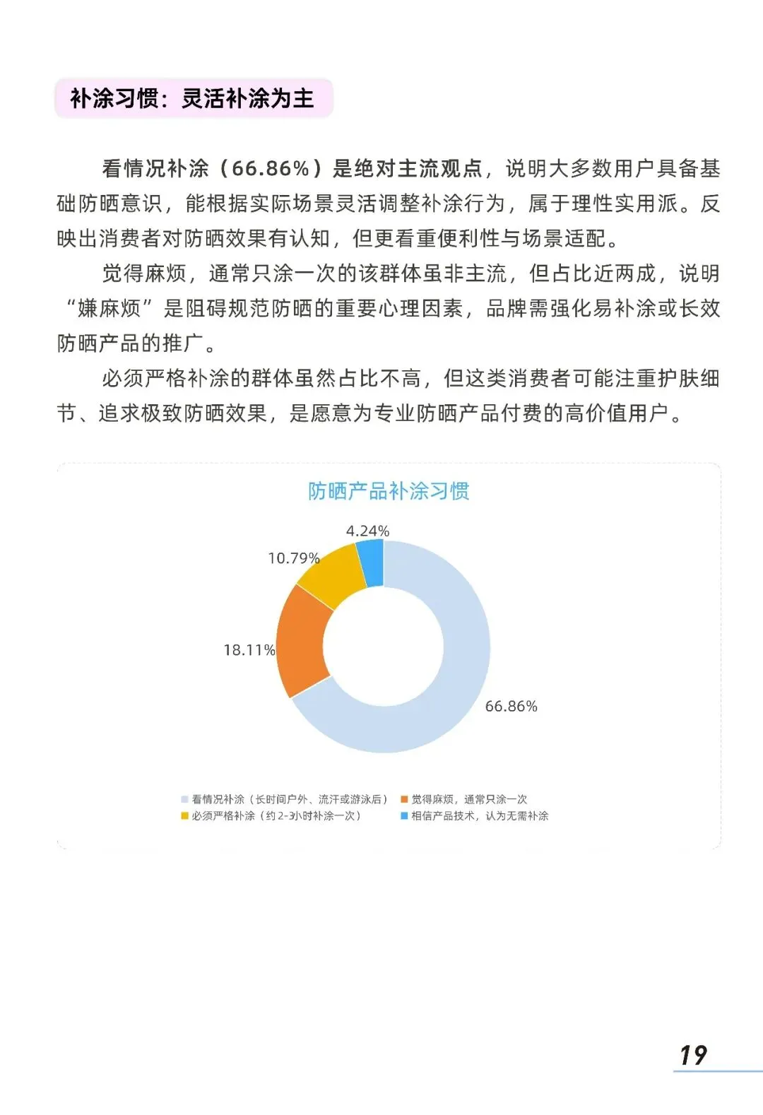 2026中国防晒护肤品市场洞察