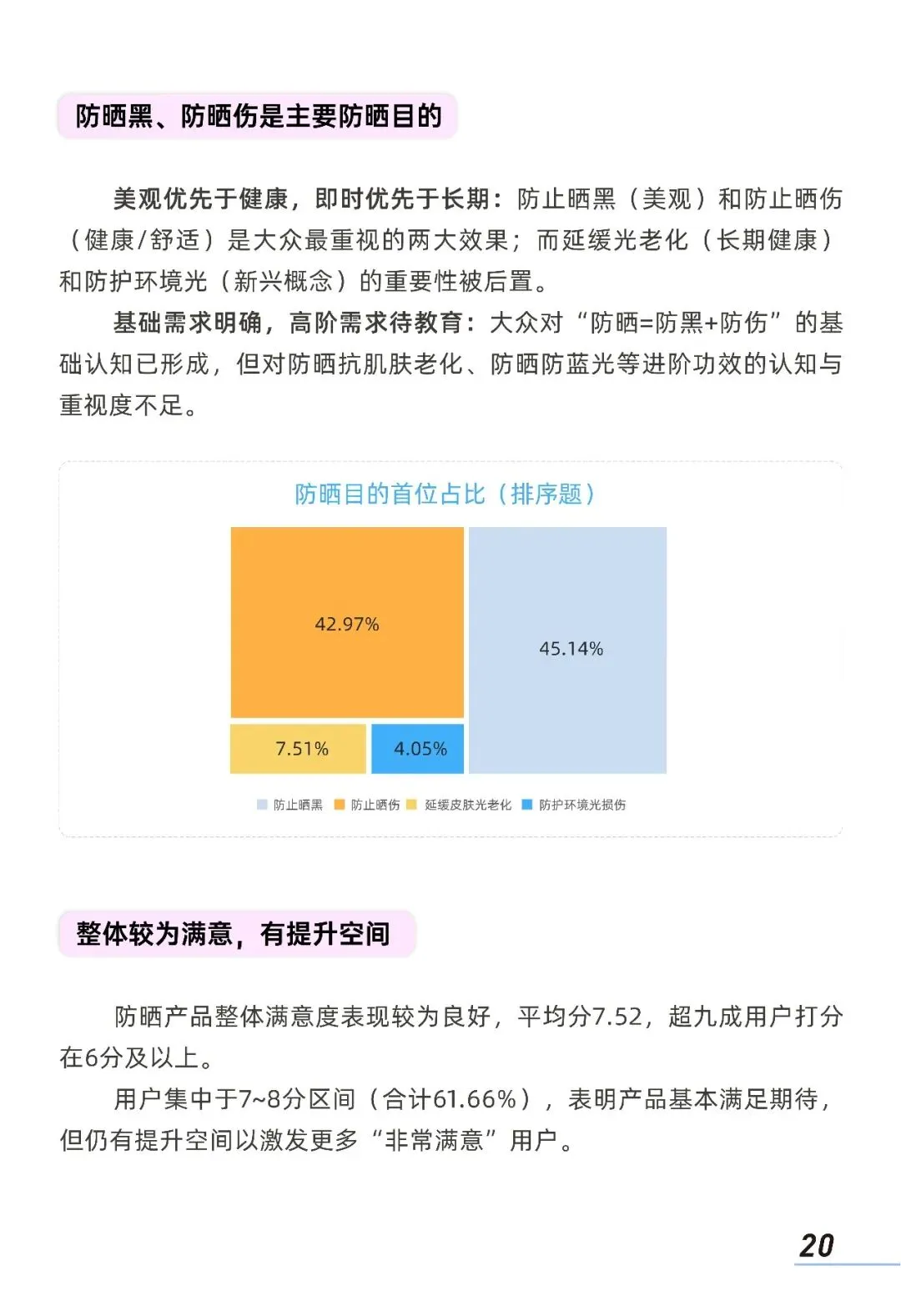 2026中国防晒护肤品市场洞察