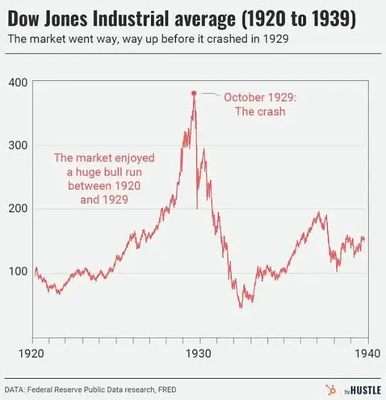 理性市场的幻觉:当经济学遇见真实世界