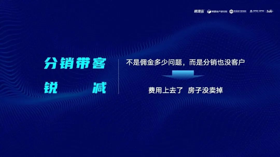 地产营销能力进化之路