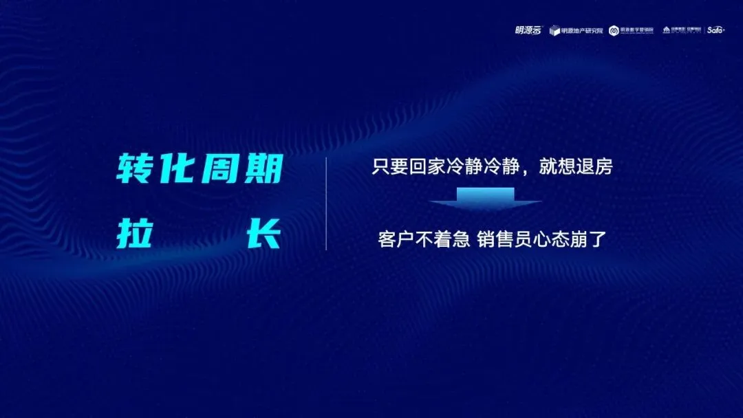 地产营销能力进化之路