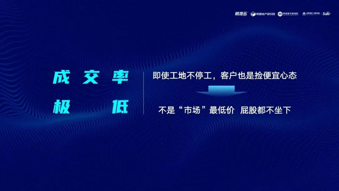 地产营销能力进化之路