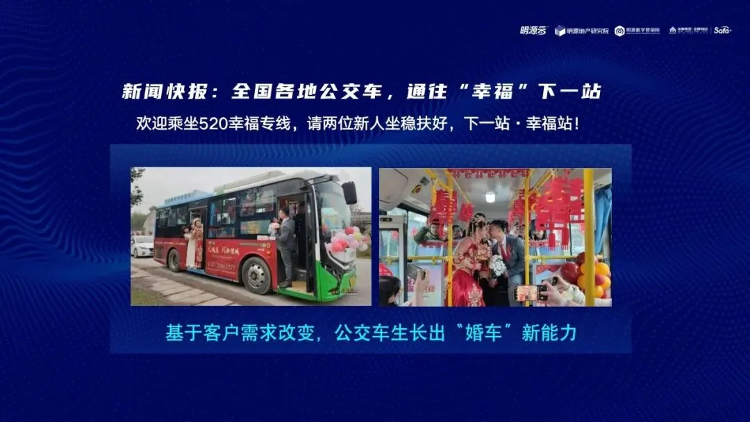 地产营销能力进化之路