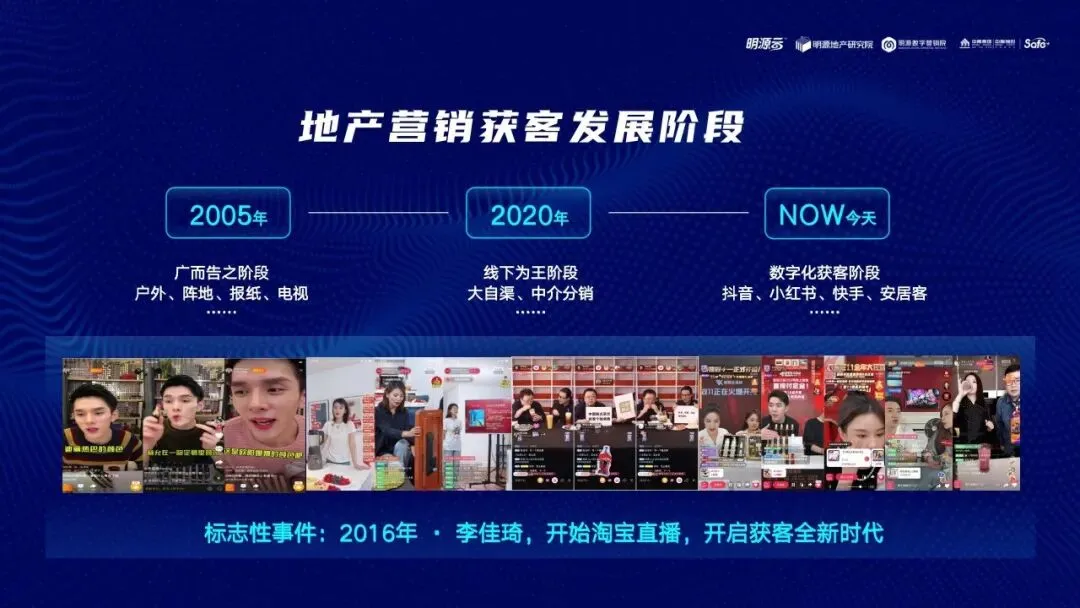 地产营销能力进化之路