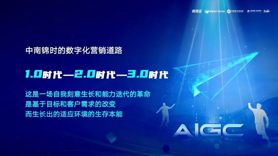 地产营销能力进化之路