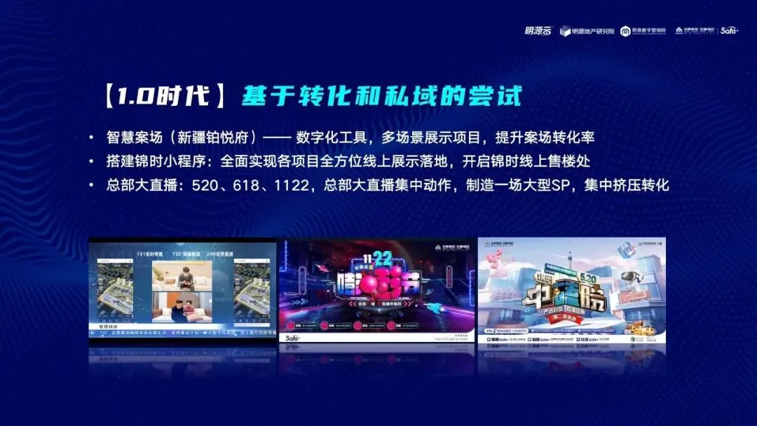 地产营销能力进化之路