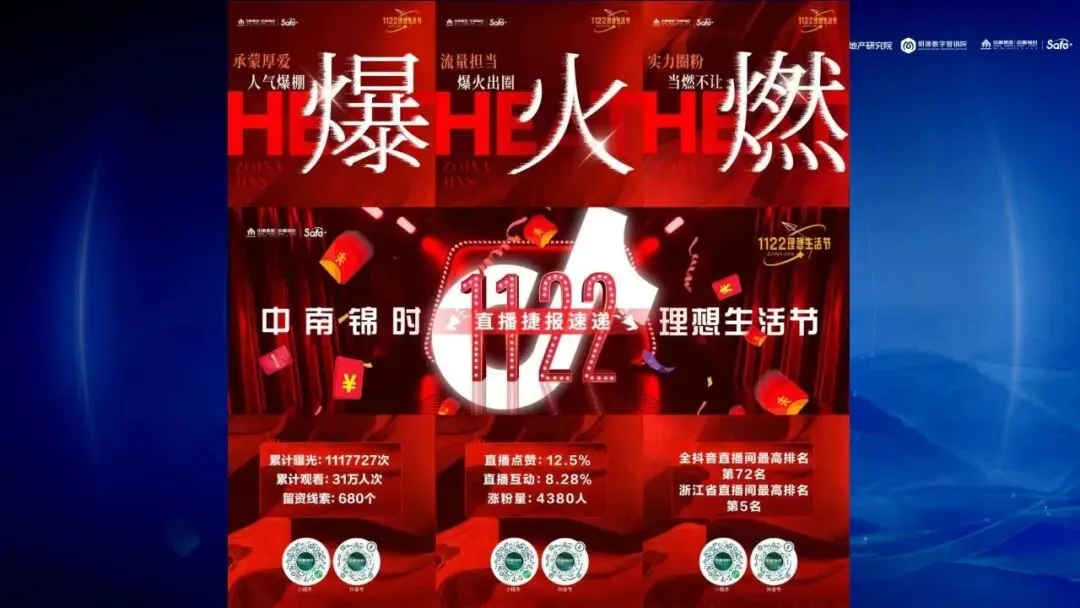 地产营销能力进化之路