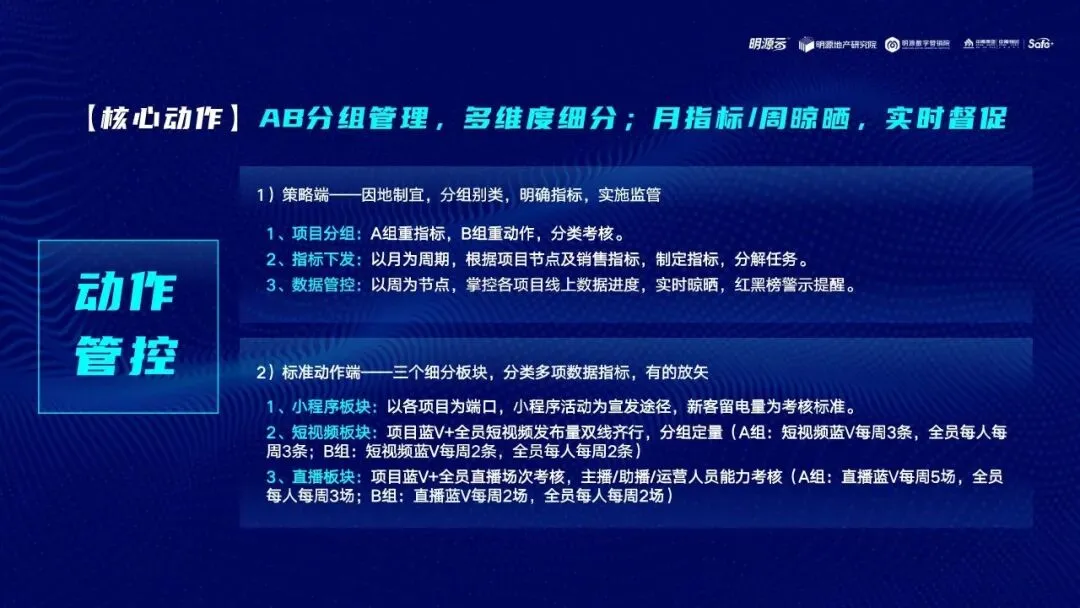 地产营销能力进化之路