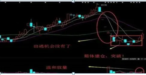 终于有人发声了:目前A股市场,越跌越买和一跌就卖的人,谁才能成为最后的赢家?