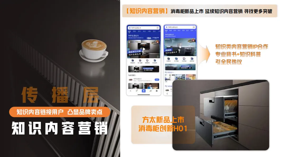 方太AI营销方案!7天搞定上市,太牛了