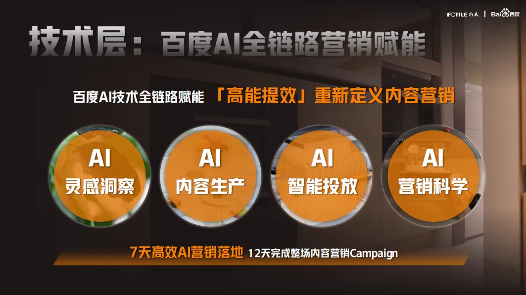 方太AI营销方案!7天搞定上市,太牛了