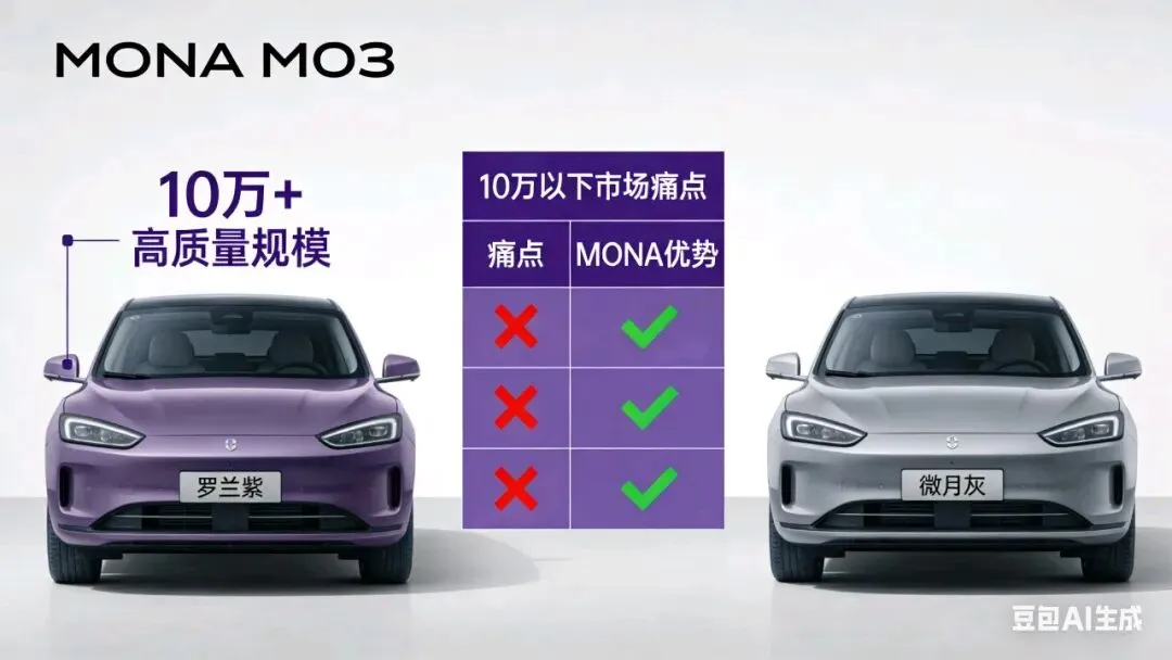 何小鹏硬刚10万以下市场:小鹏的豪赌,还是行业的必然?