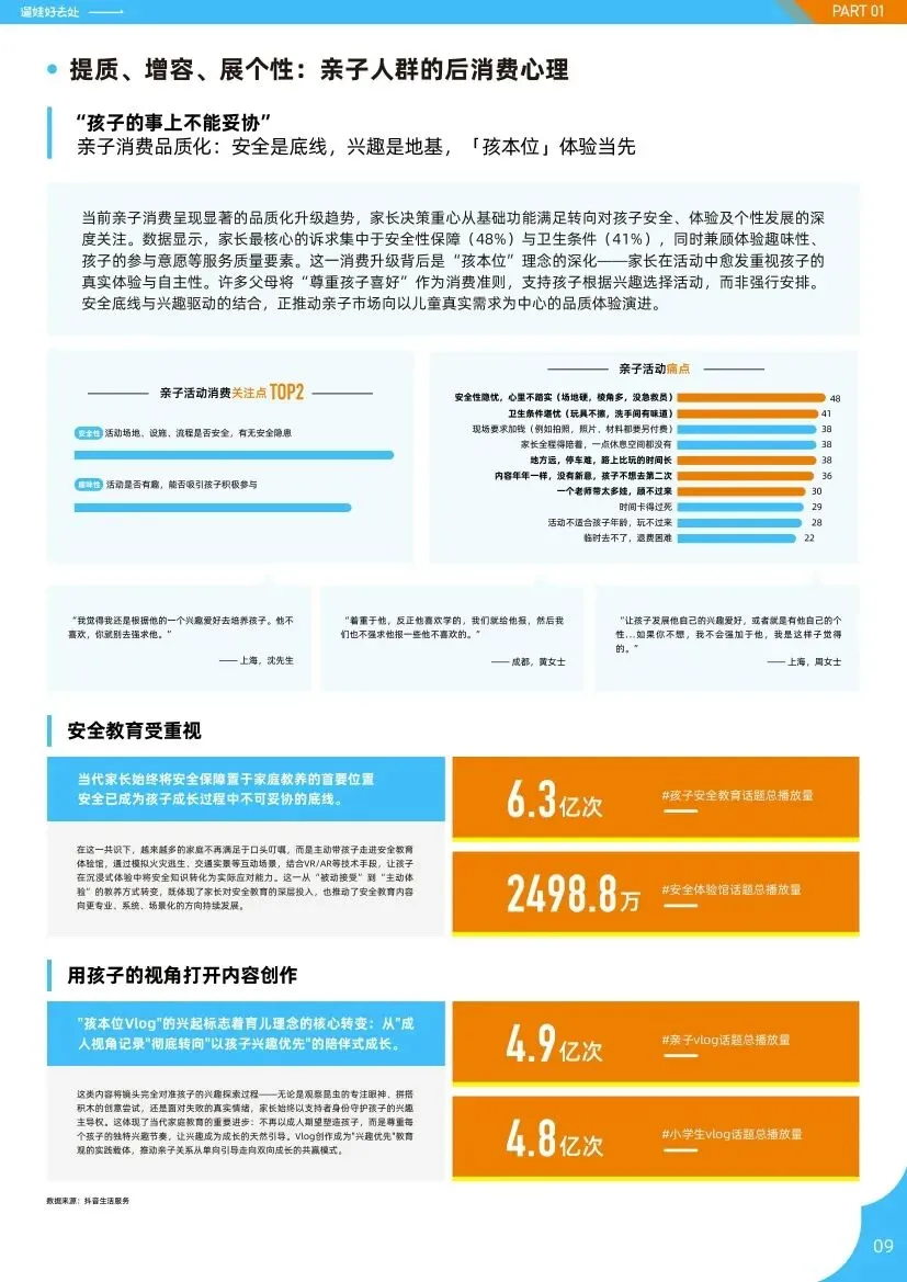 抖音生活服务:2026亲子人群营销遛娃好去处报告