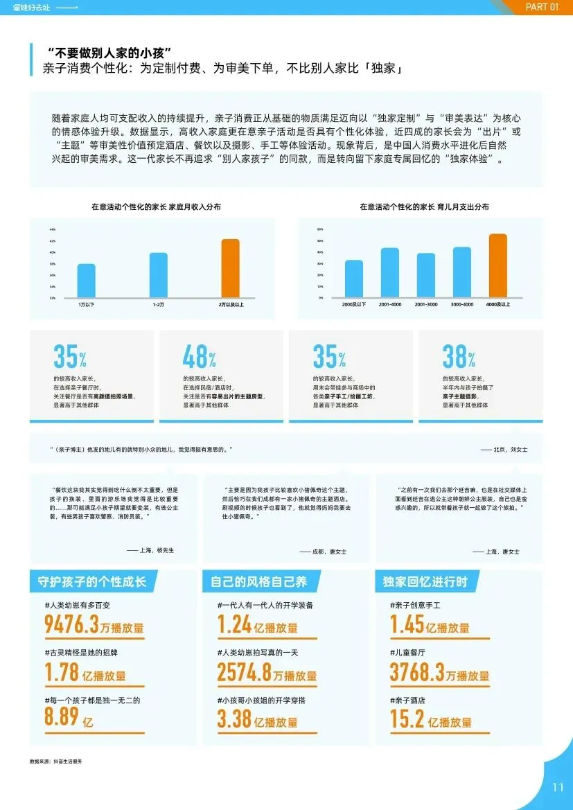 抖音生活服务:2026亲子人群营销遛娃好去处报告
