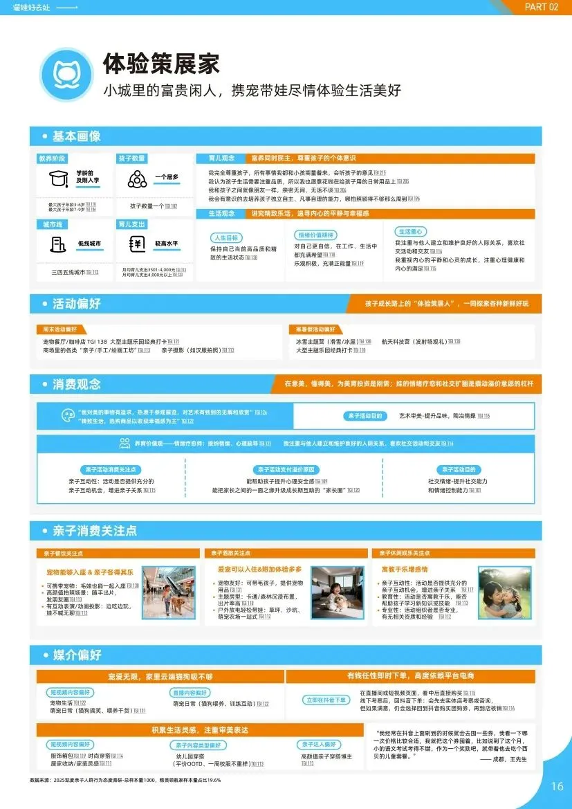 抖音生活服务:2026亲子人群营销遛娃好去处报告