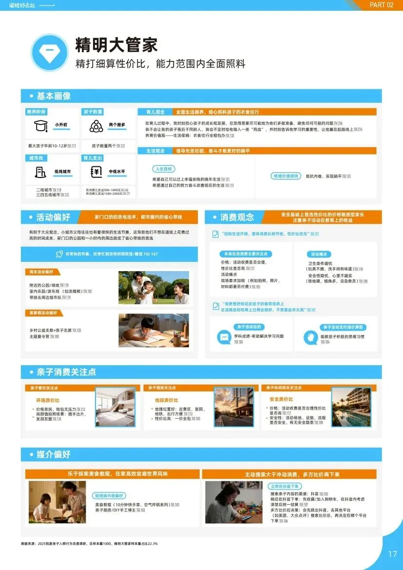 抖音生活服务:2026亲子人群营销遛娃好去处报告