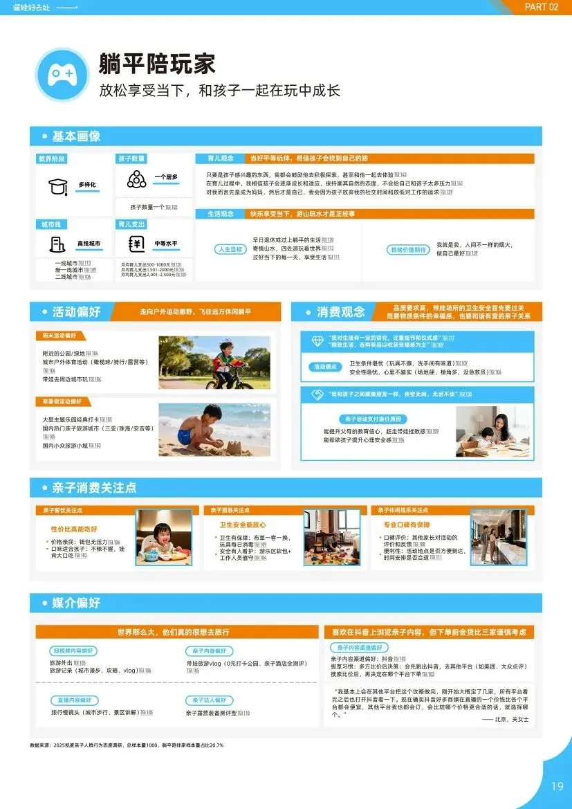 抖音生活服务:2026亲子人群营销遛娃好去处报告