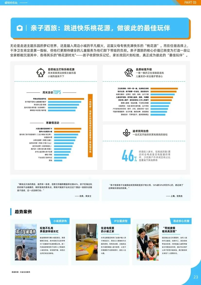 抖音生活服务:2026亲子人群营销遛娃好去处报告