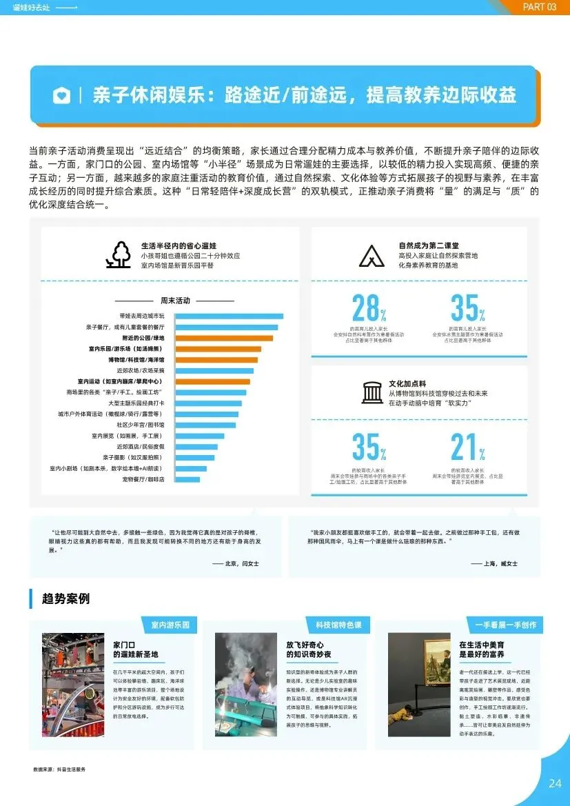 抖音生活服务:2026亲子人群营销遛娃好去处报告