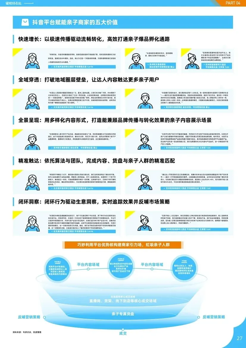 抖音生活服务:2026亲子人群营销遛娃好去处报告