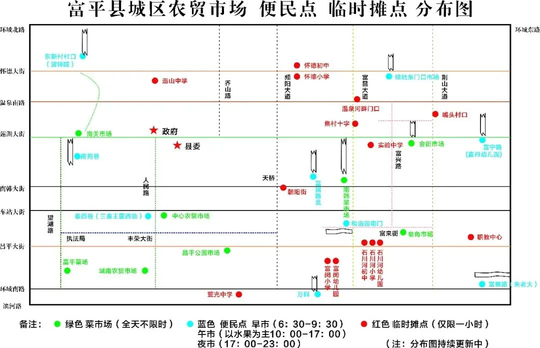 富平县城区市场、便民点、临时摊点、夏季水果蔬菜临时安置点分布图