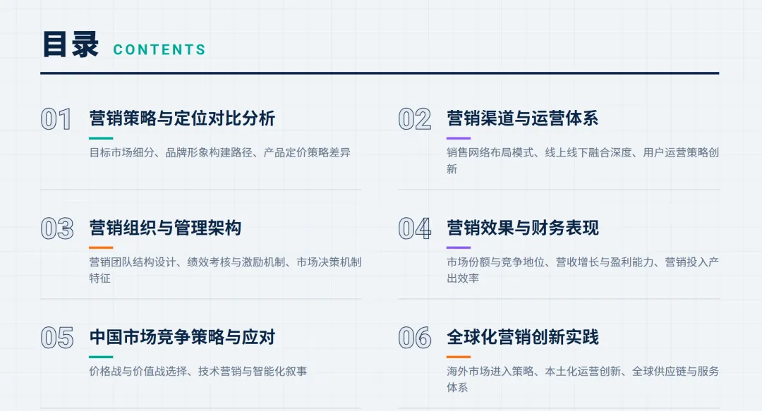 新势力三剑客:小米、理想和蔚来全渠道营销策略复盘