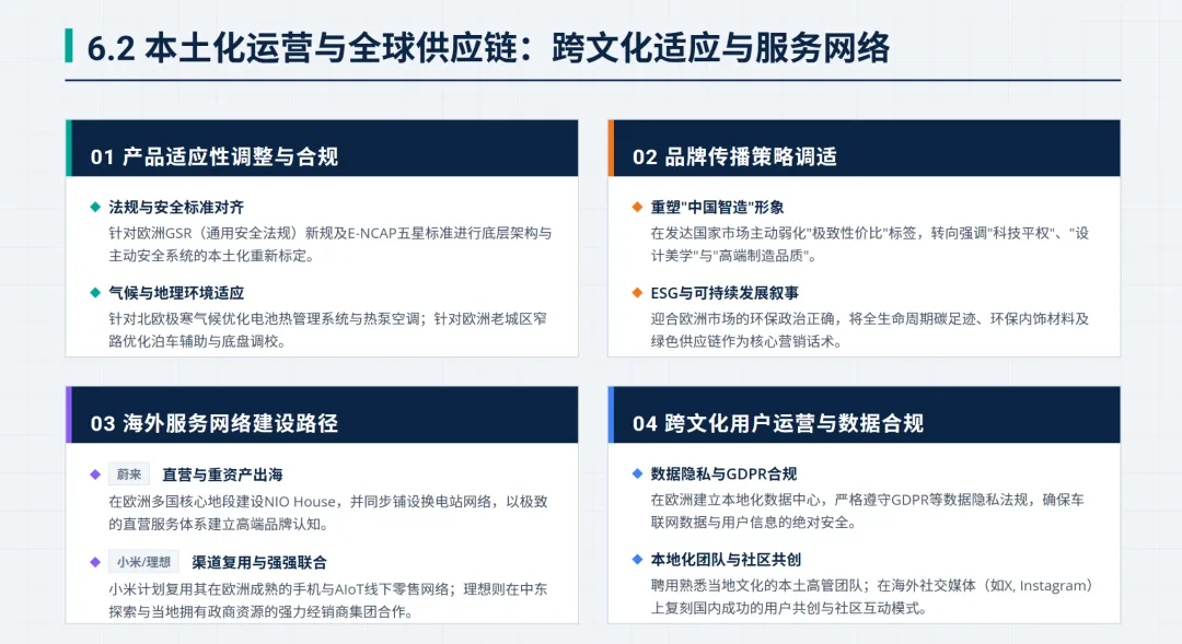 新势力三剑客:小米、理想和蔚来全渠道营销策略复盘