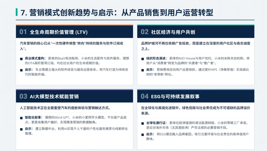 新势力三剑客:小米、理想和蔚来全渠道营销策略复盘