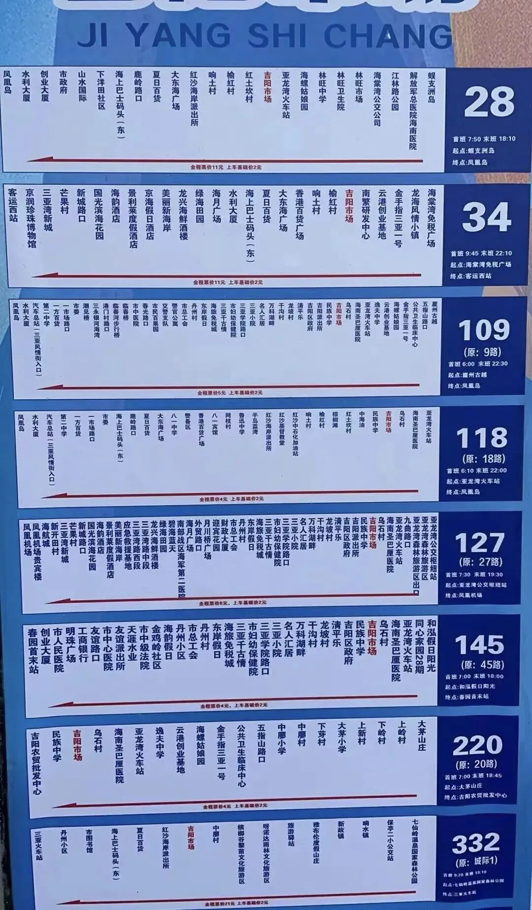 三亚市吉阳区吉阳市场旅居公寓