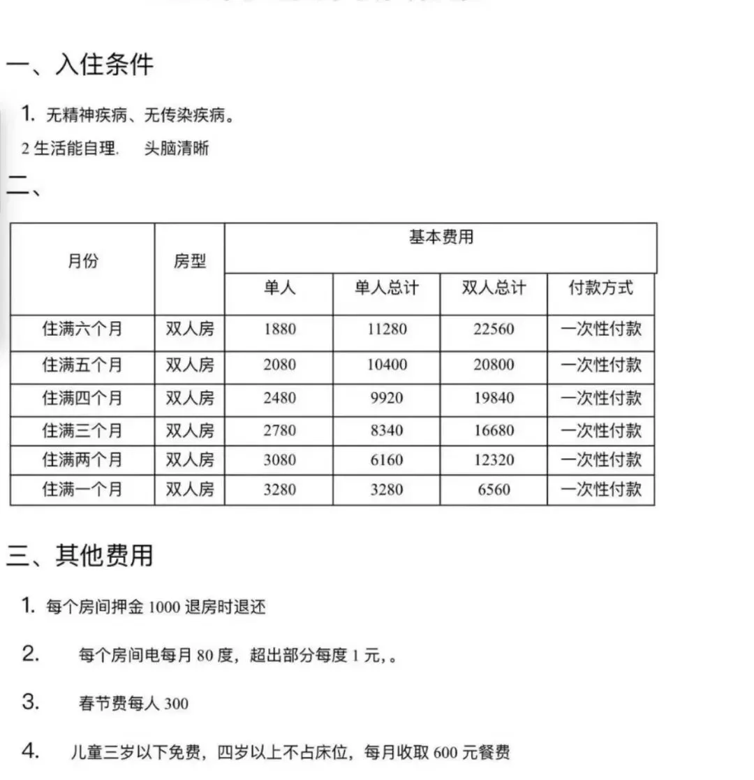 三亚市吉阳区吉阳市场旅居公寓
