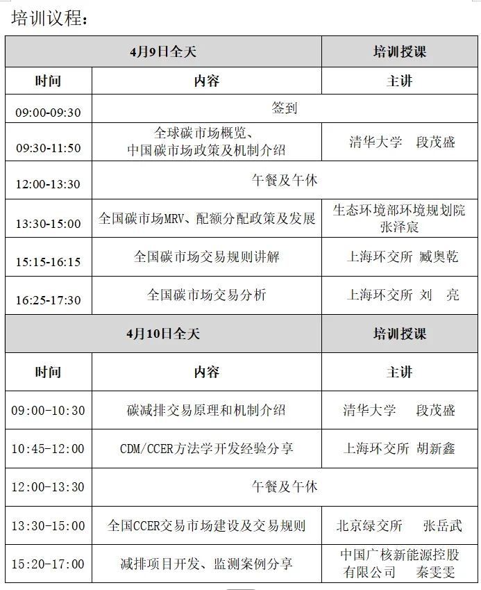 【不要错过,开班倒计时第四天】碳市场交易能力建设培训