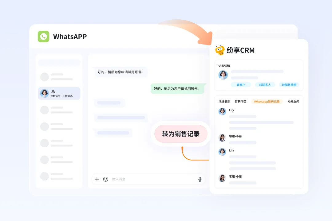 一文读懂:什么是出海营销?怎么做?B2B出海营销系统推荐