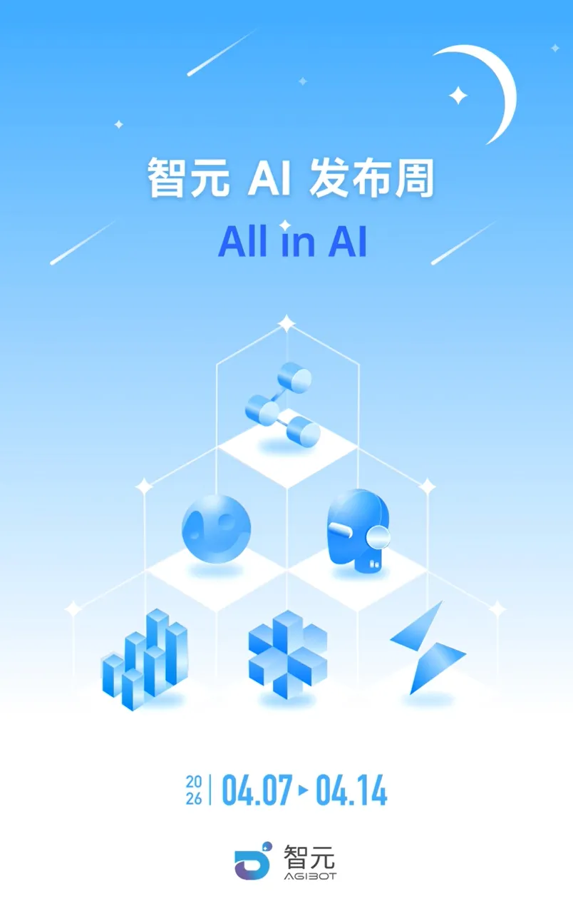 【每周市场机会】2026年4月6日-4月12日