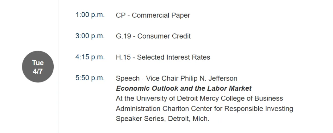 【每周市场机会】2026年4月6日-4月12日