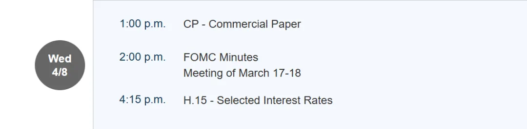 【每周市场机会】2026年4月6日-4月12日