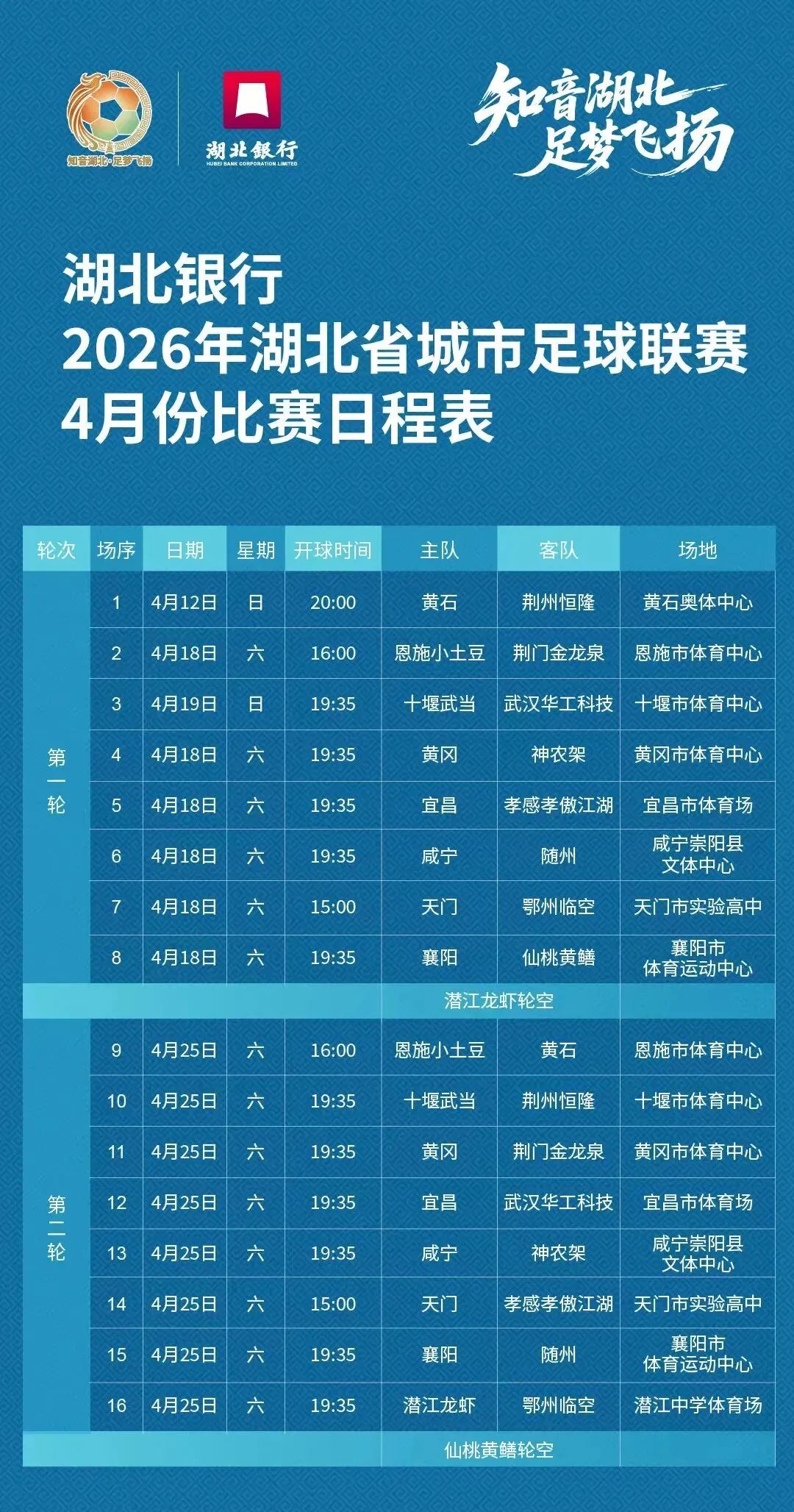【每周市场机会】2026年4月6日-4月12日